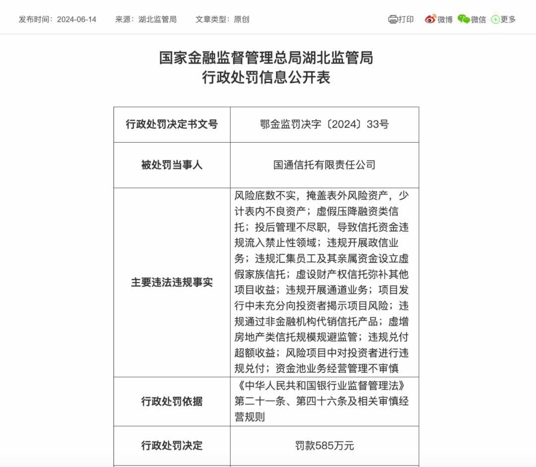 信托业585万元大额罚单，剑指13项违规